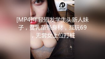 同性激烈碰撞