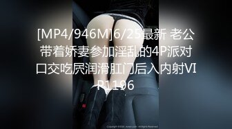 [MP4]STP28603 星空传媒最新出品母狗or女王 - 幻想温柔乡反差老婆两级反转 VIP0600