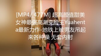 【高考落榜生】兄弟们！最正宗校花来了~啪啪！内射爽的嗷嗷叫！超级过瘾 (6)