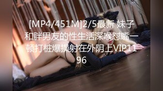 [MP4/451M]2/5最新 妹子和胖男友的性生活深喉怼嘴一顿打桩爆操射在外阴上VIP1196